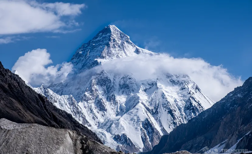 k2-Peak