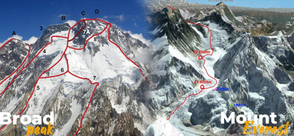 broad-peak-vs-mount-everest