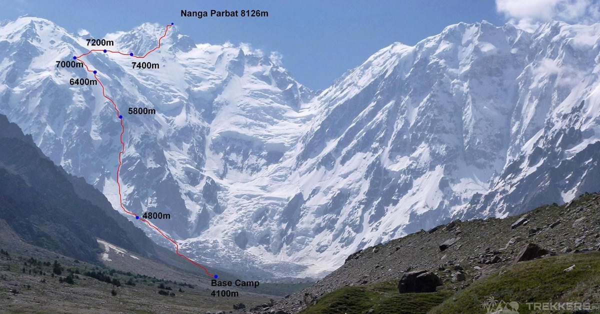 Why Diamir Face of Nanga Parbat Should Be Your Ultimate Choice