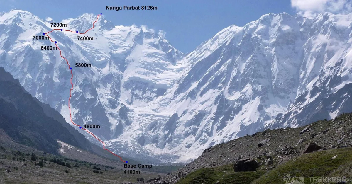 diamir-face-of-nanga-parbat