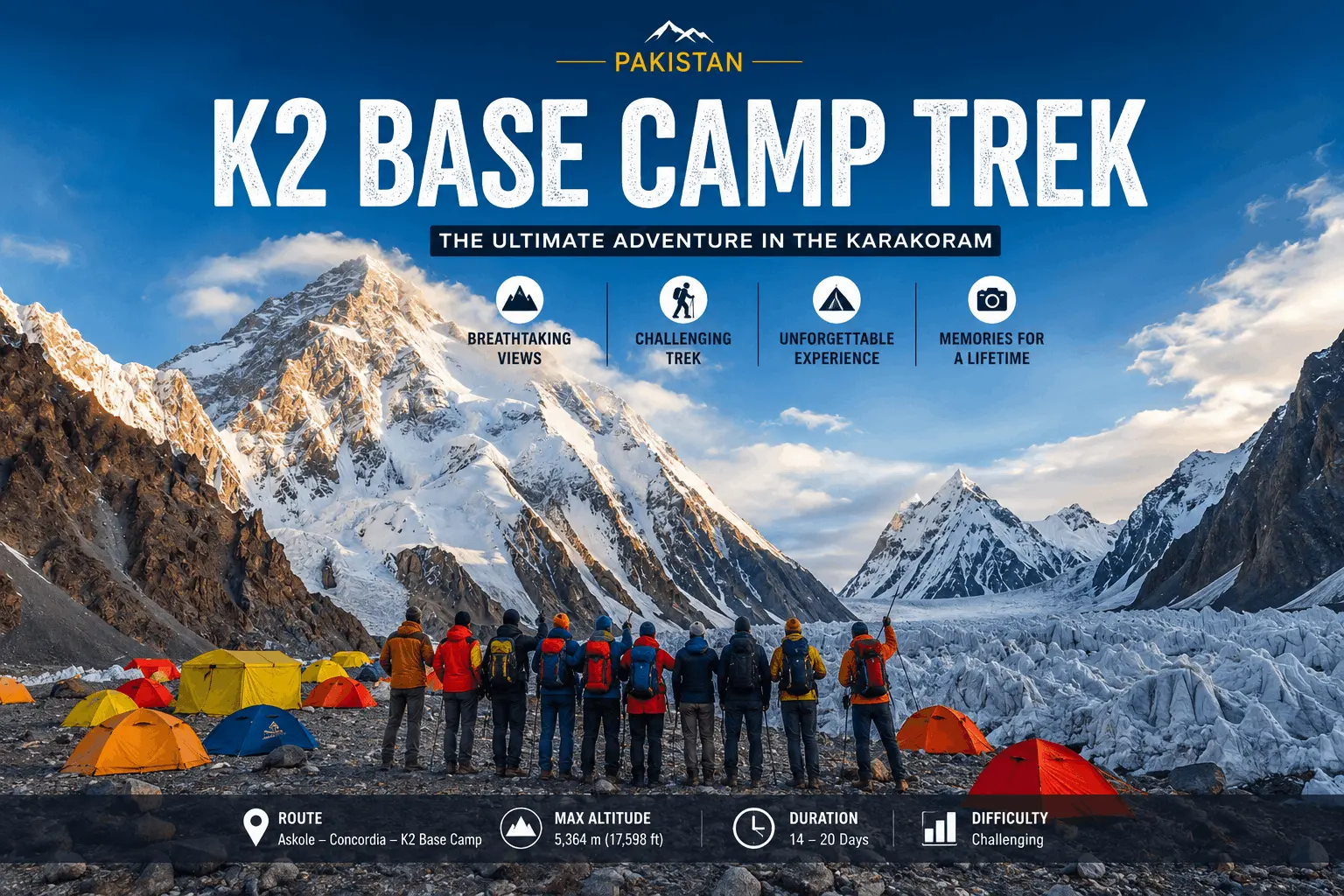 A group of adventure trekkers standing before the majestic snow peaks during a trek to K2 base camp in Pakistan. K2 Base Camp Trek Pakistan Guide